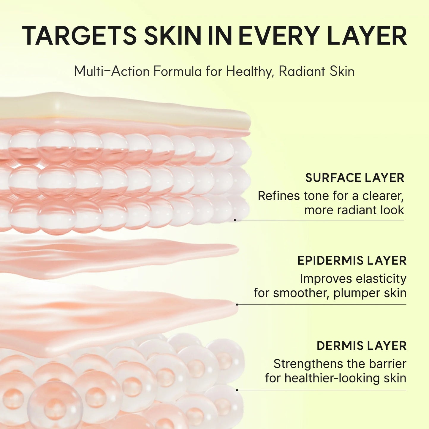Arencia Vitamin C Booster Shot — Face & Eye Cream Moisturizer