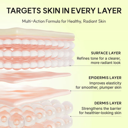 Arencia Vitamin C Booster Shot — Face & Eye Cream Moisturizer