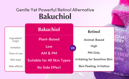 Eqqualberry Bakuchiol Plumping Serum 30ml