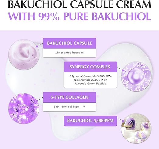 EQQUALBERRY Bakuchiol Plumping Capsule Cream 50 ml