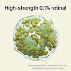 Celimax Vita-A Retinal Shot tightening booster 15ml – photo 4