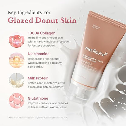 Medicube Wrapping Mask Milky Glow Peel Mask