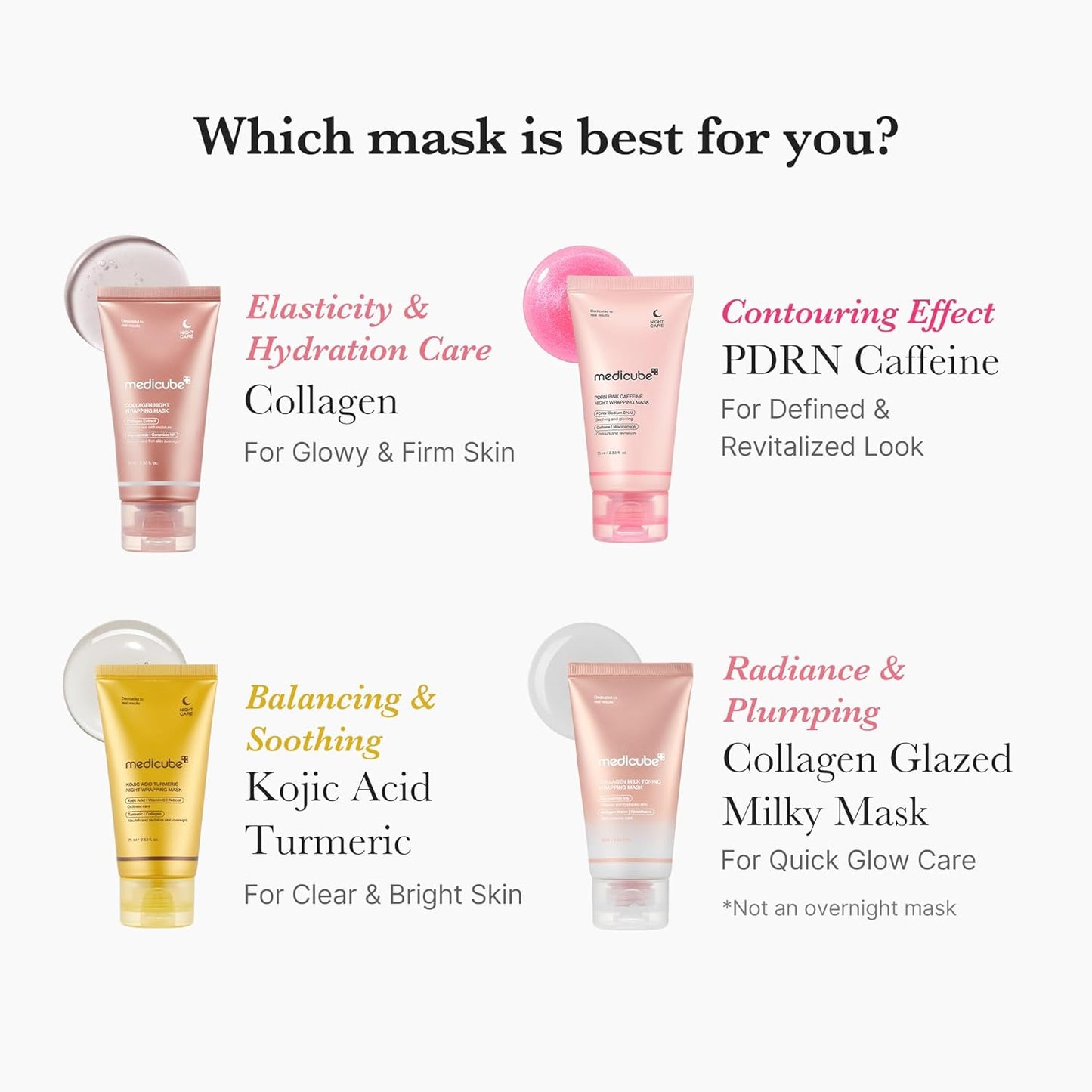 Medicube Wrapping Mask Milky Glow Peel Mask