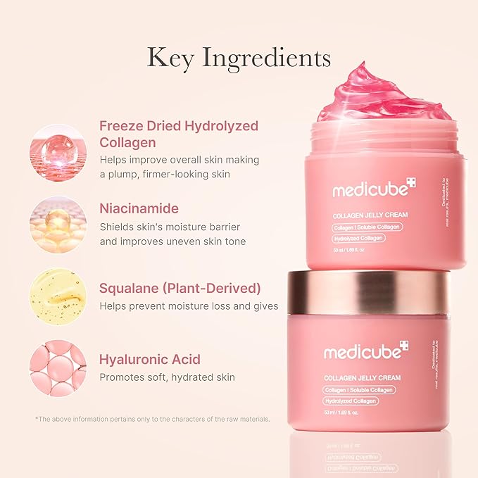 Medicube Collagen Jelly Cream — 24H Glow & Lift